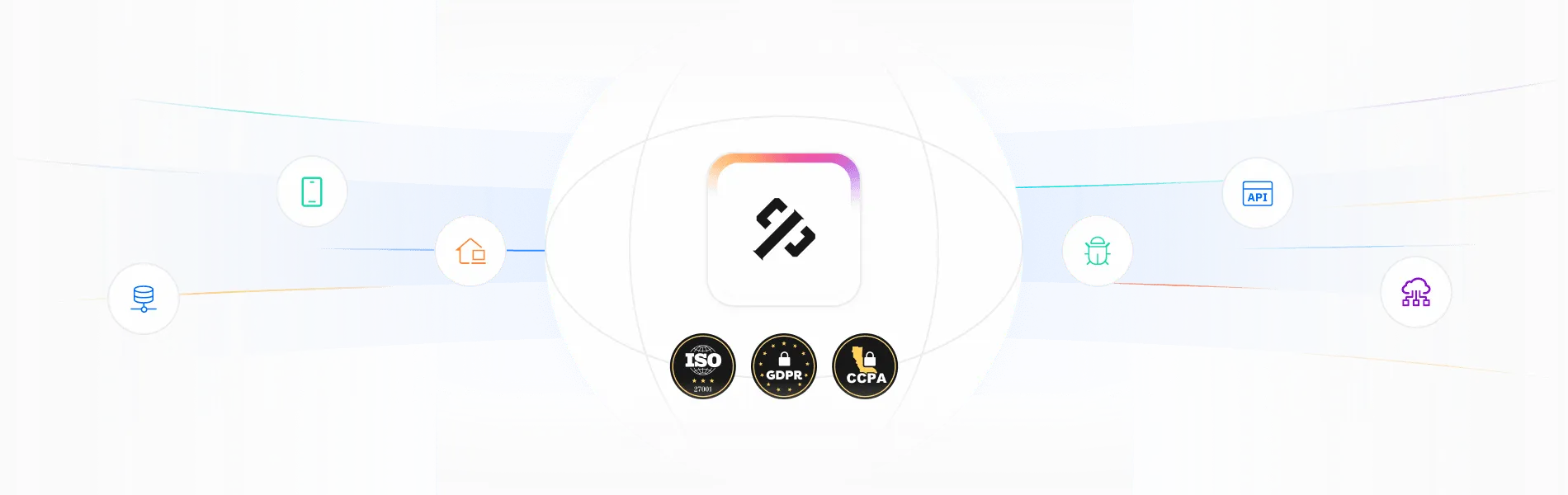 about us