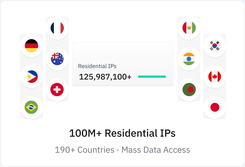 100M+ residential IPs across 190 countries