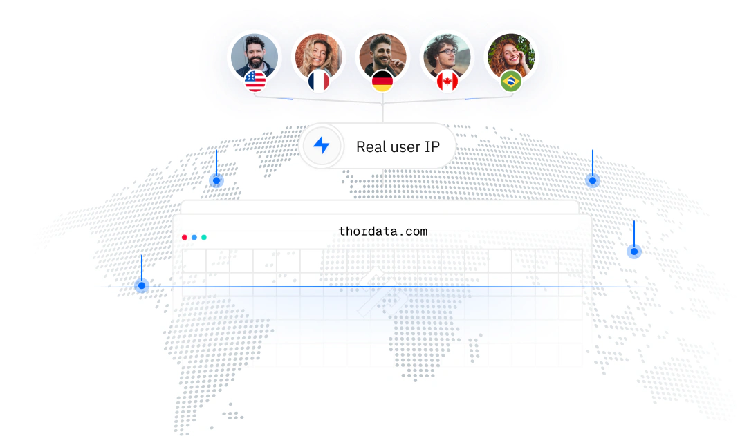 Residential proxy network with real user IPs