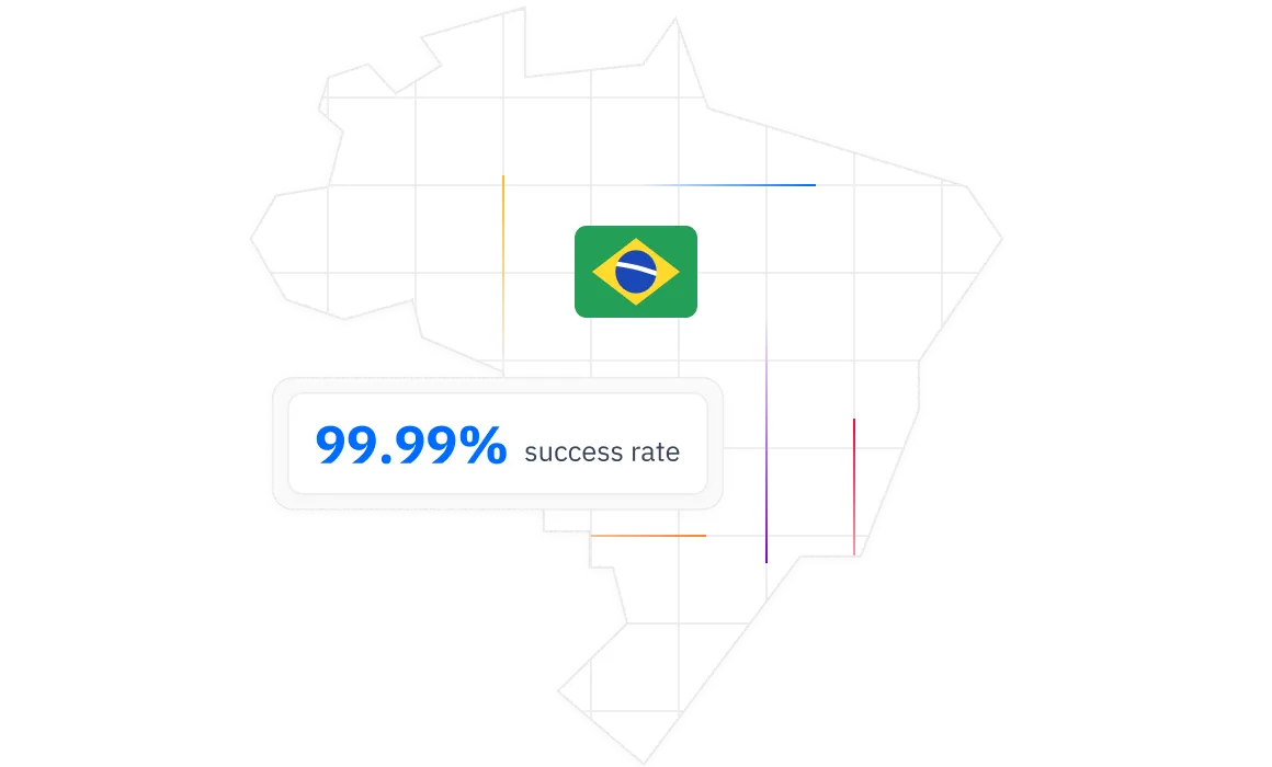 thordata.com