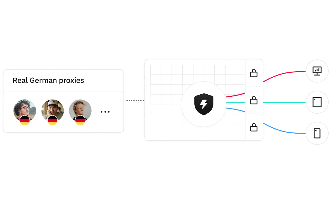 thordata.com