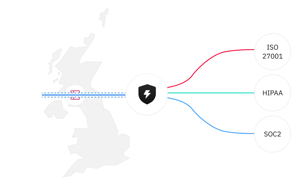 thordata.com