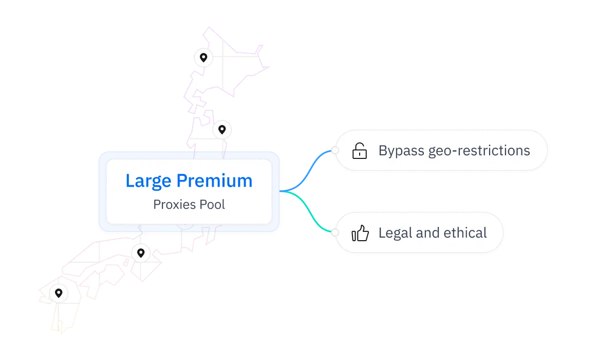 thordata.com