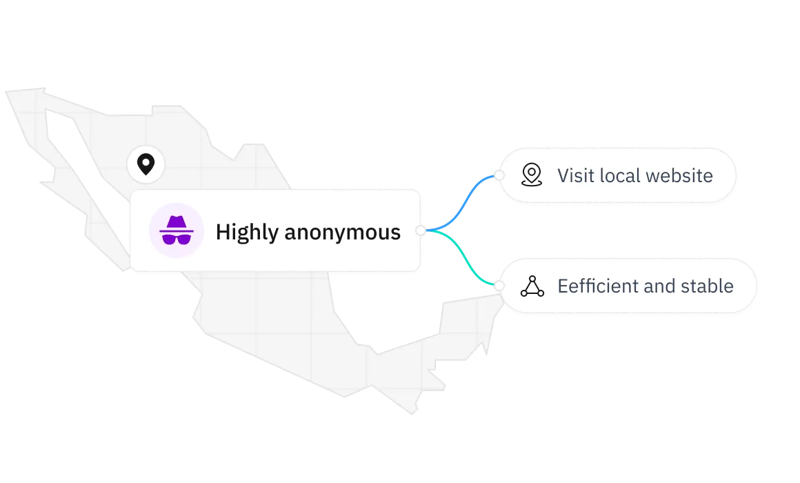 thordata.com