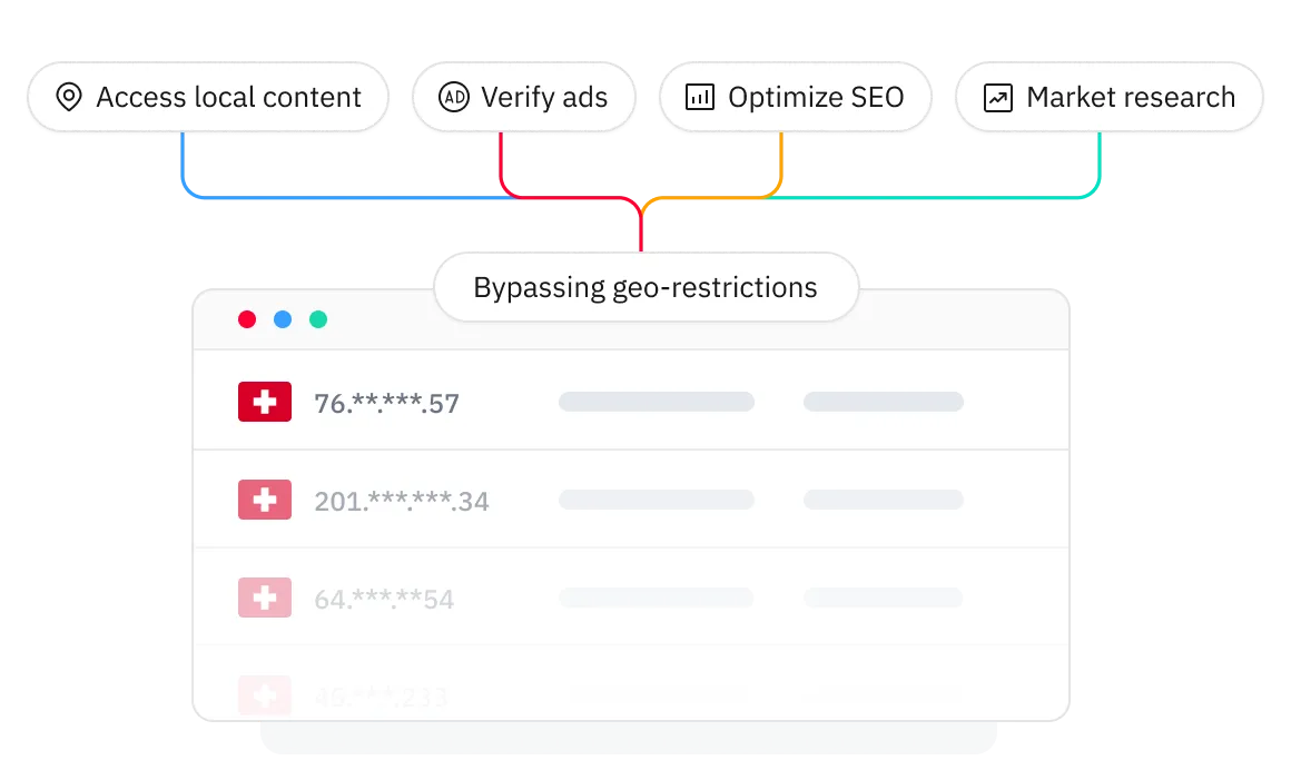 thordata.com
