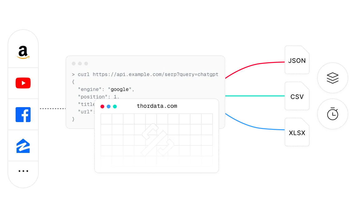 thordata.com