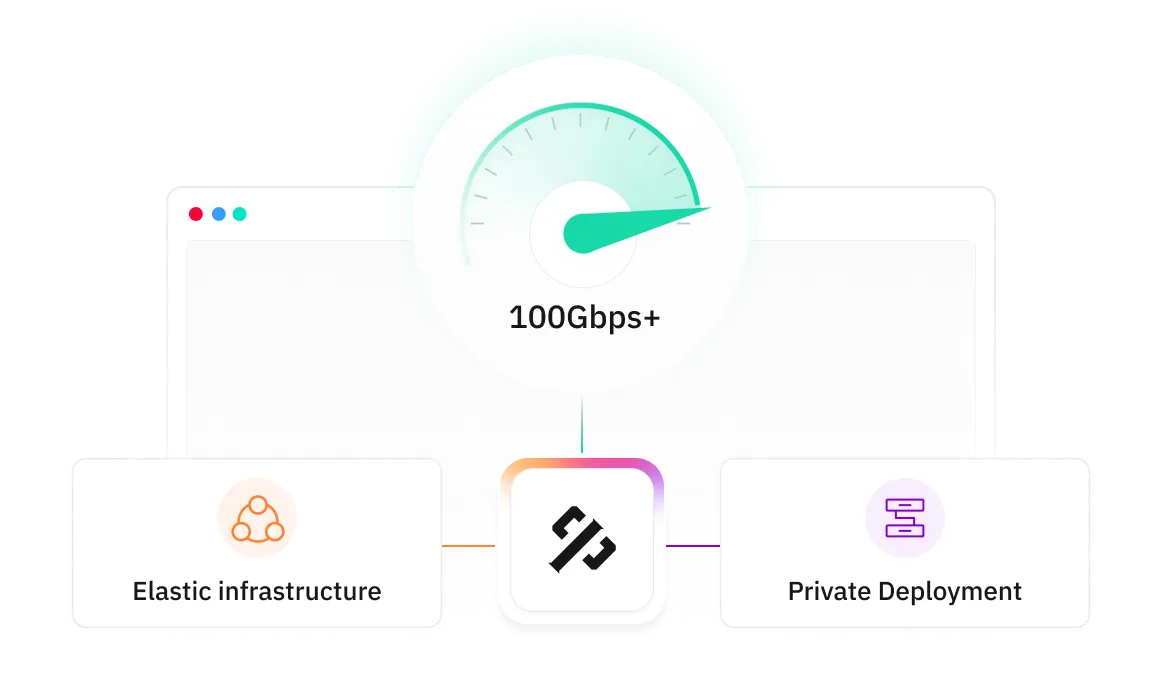 thordata.com