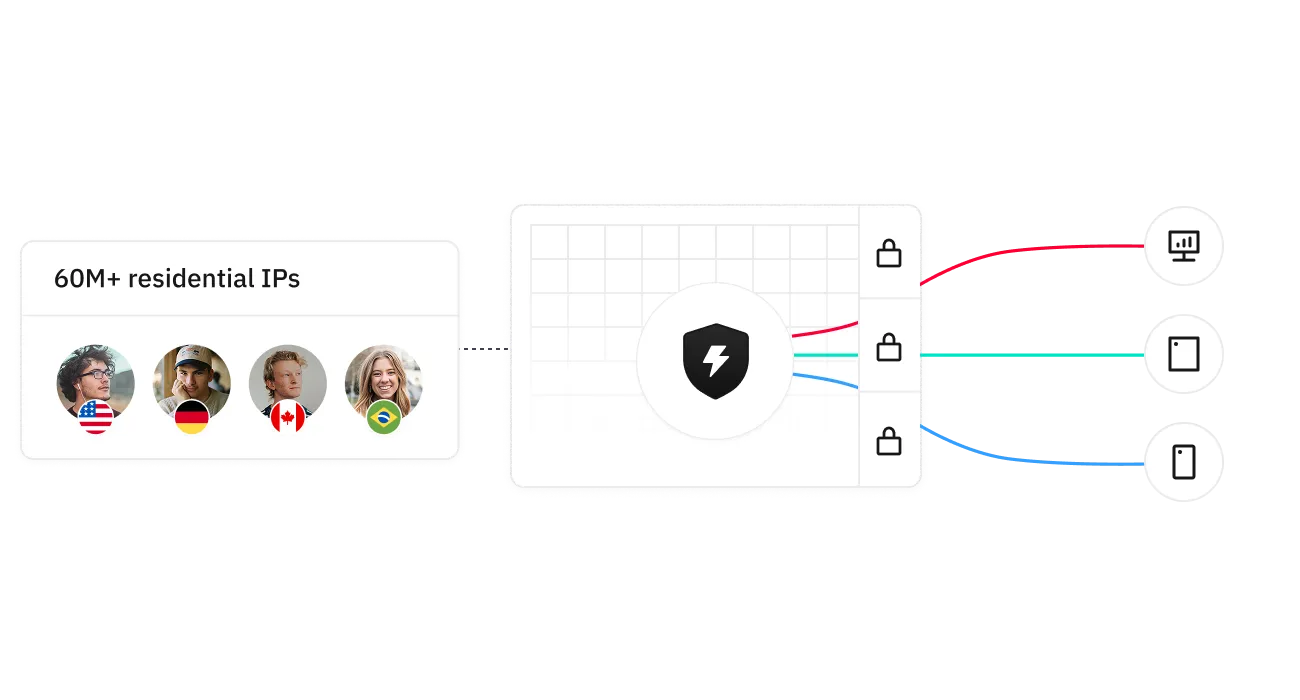 thordata.com