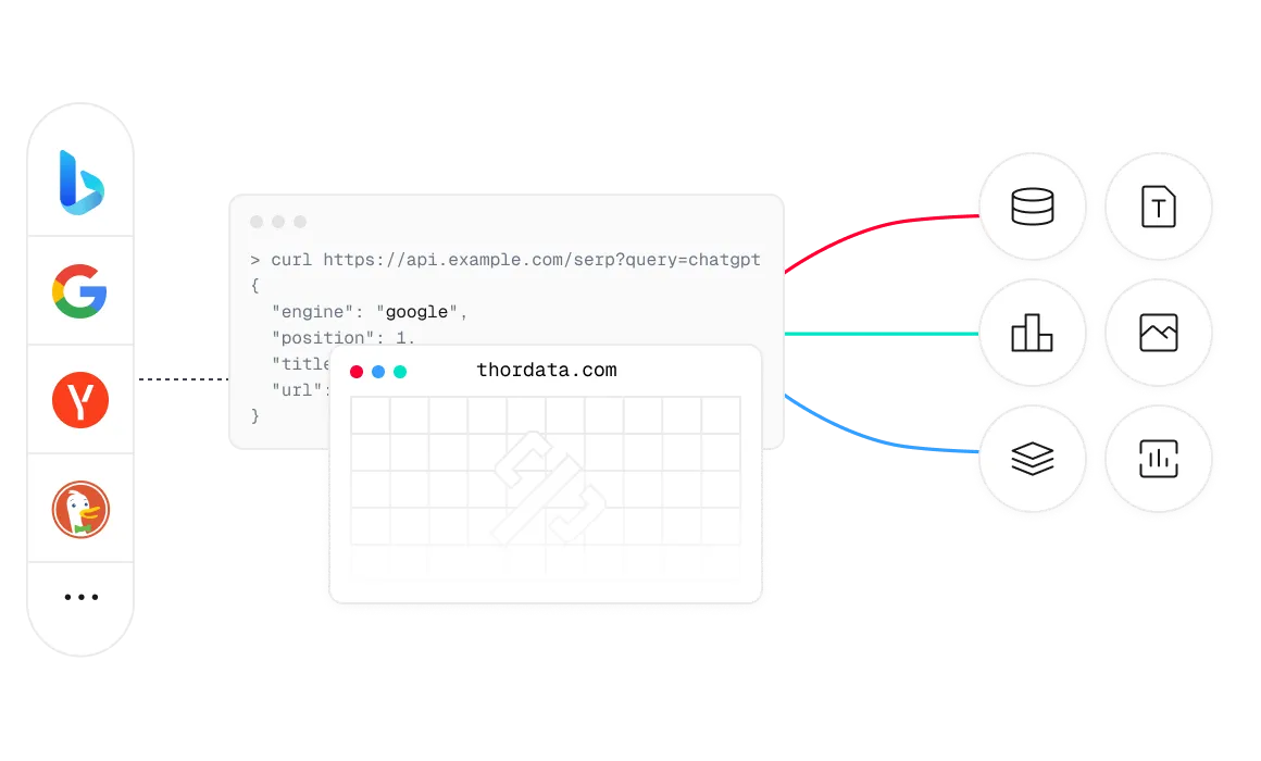 thordata.com