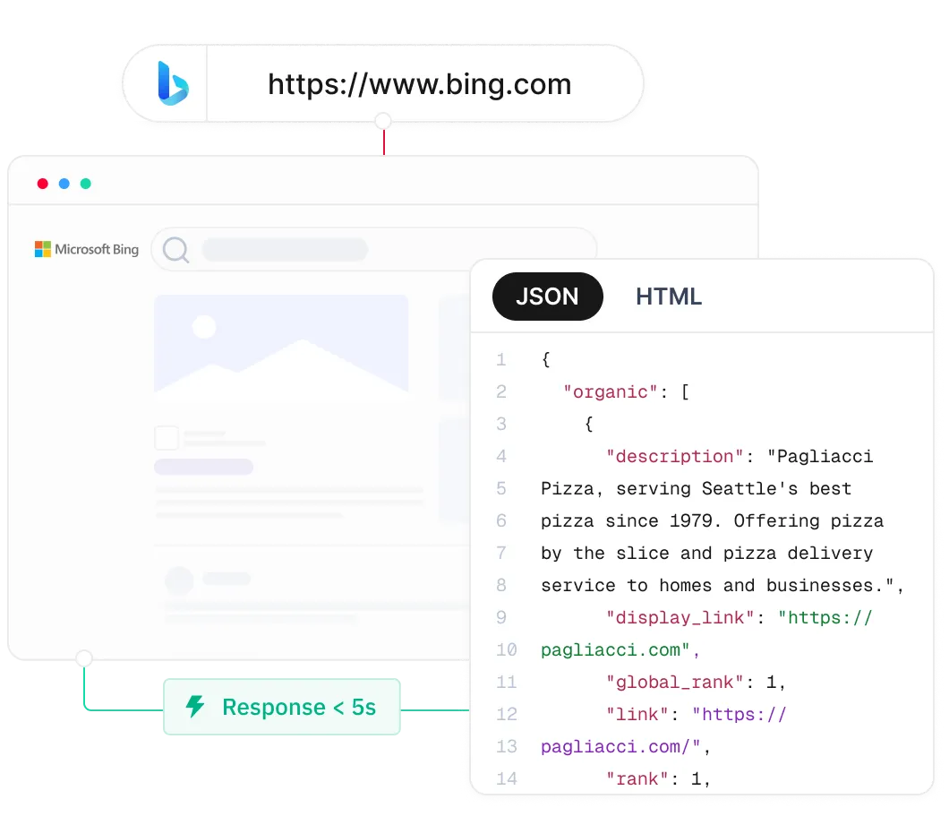 thordata.com