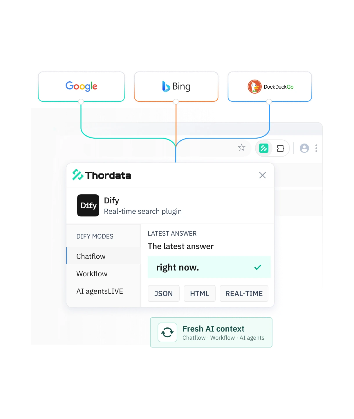 thordata.com