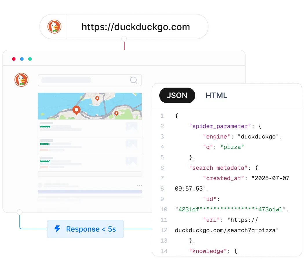 thordata.com