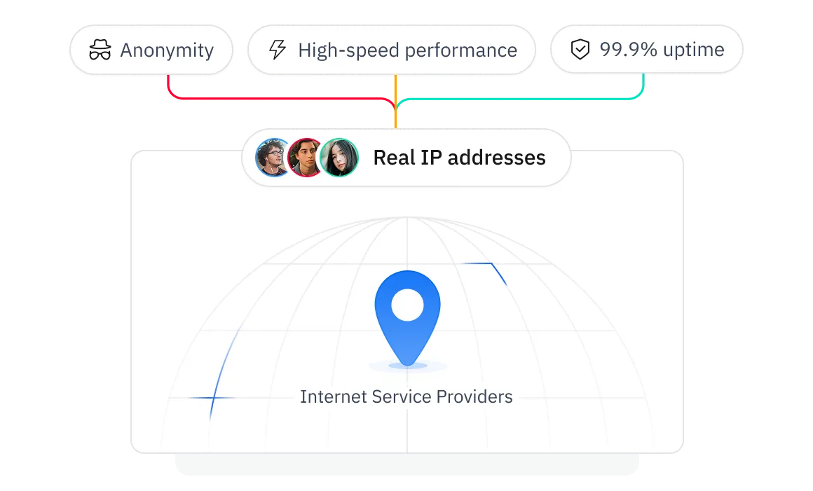 thordata.com