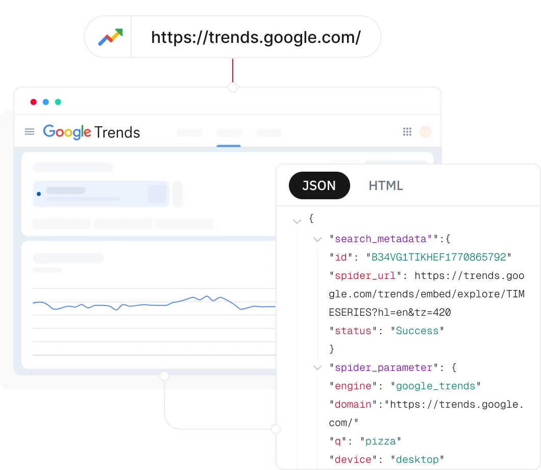 thordata.com