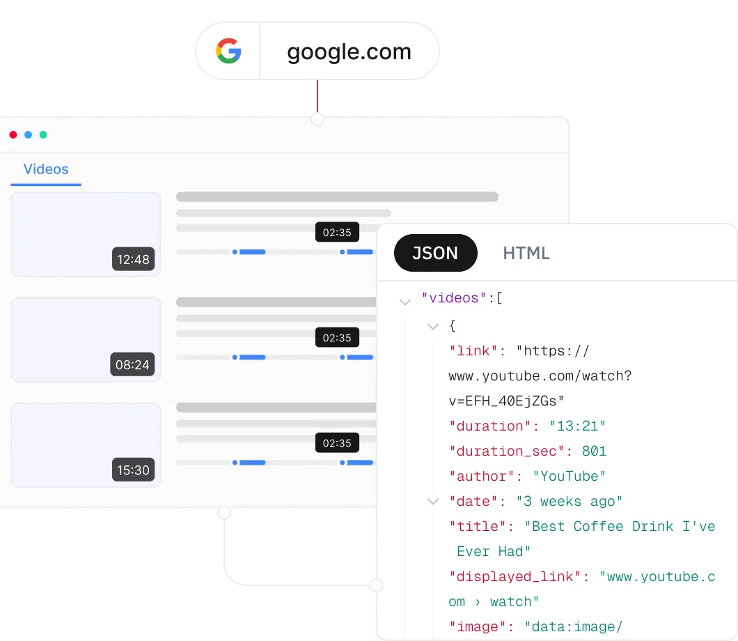 thordata.com