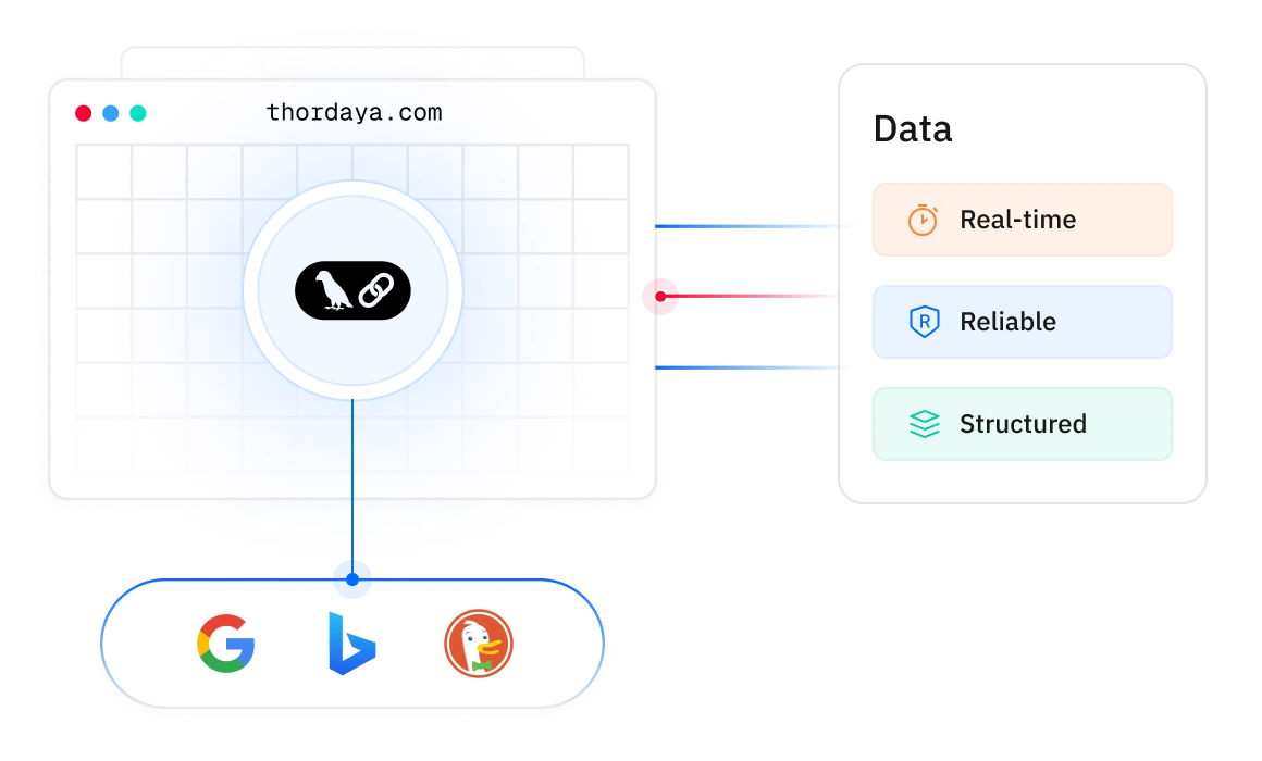 thordata.com