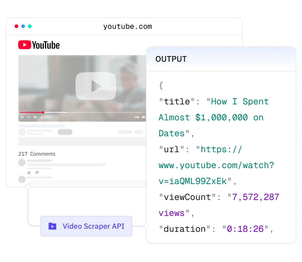 thordata.com