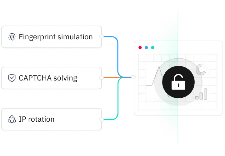 thordata.com