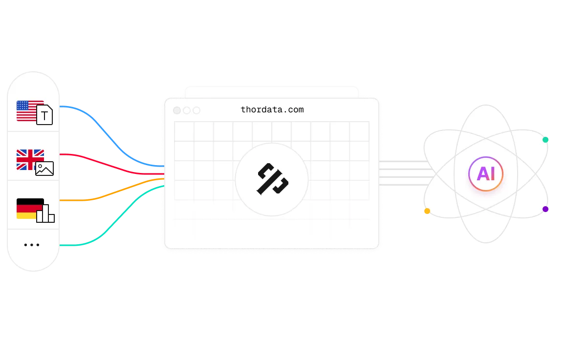 thordata.com