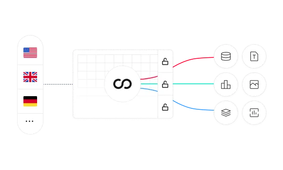 thordata.com