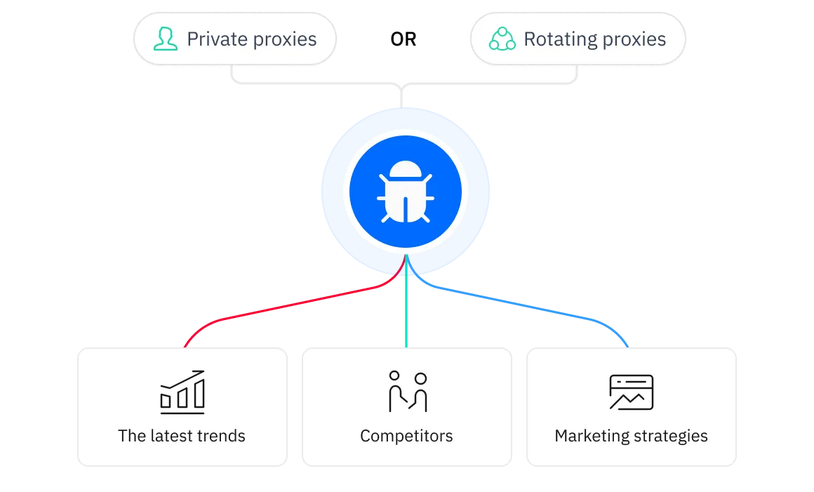 thordata.com
