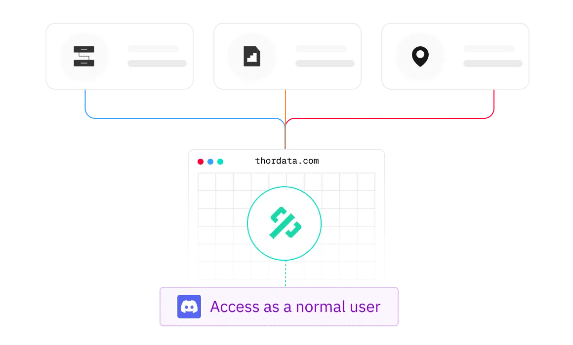 thordata.com