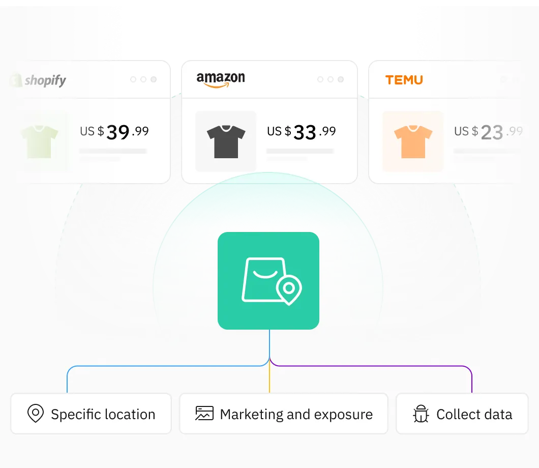 thordata.com