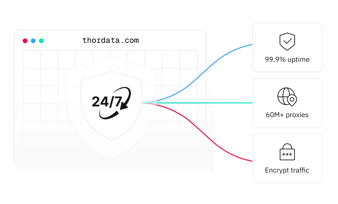 thordata.com