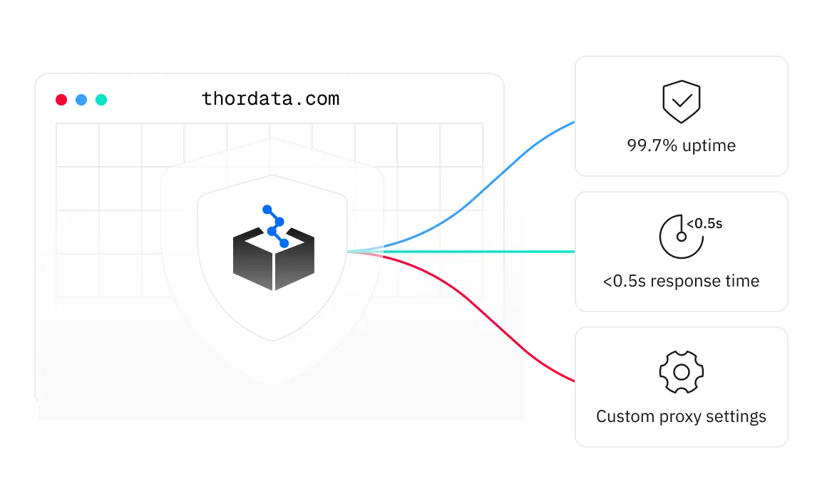 thordata.com