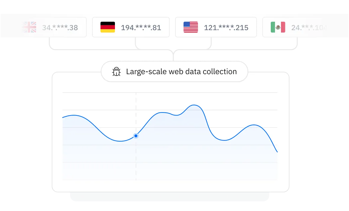 thordata.com