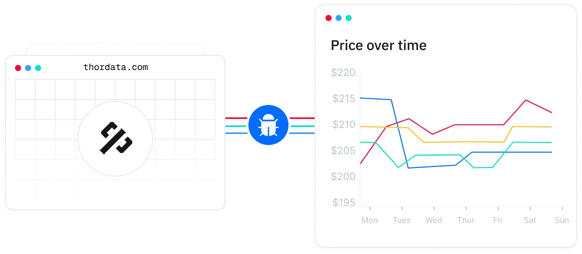 thordata.com