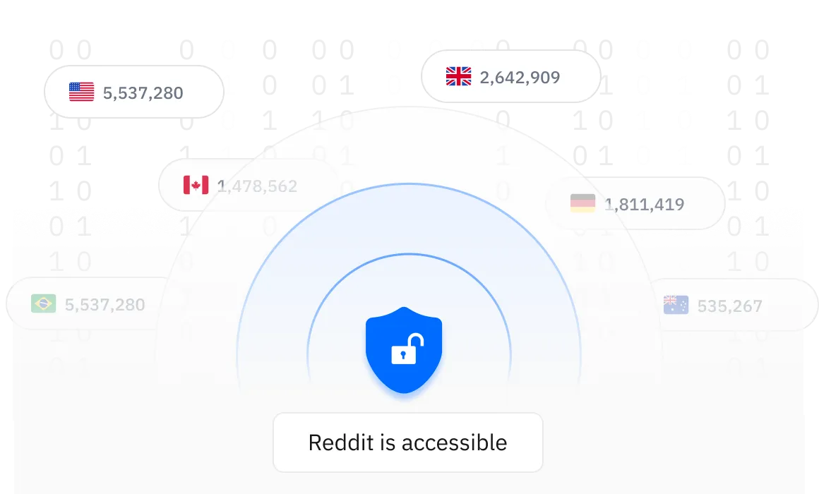 thordata.com
