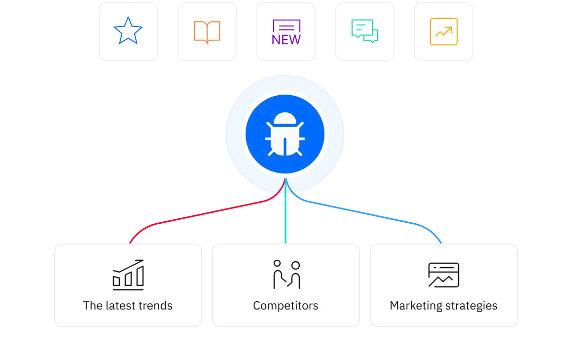 thordata.com