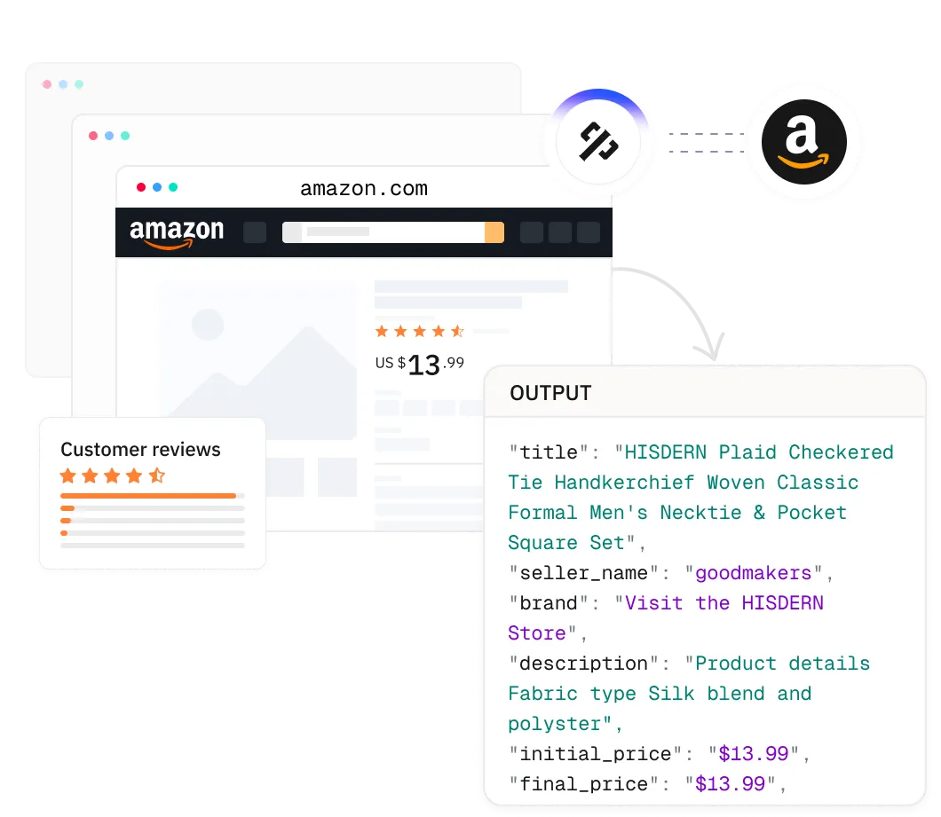 thordata.com