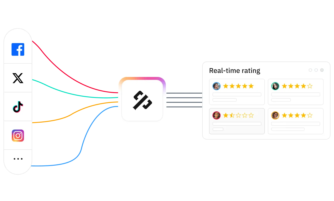thordata.com