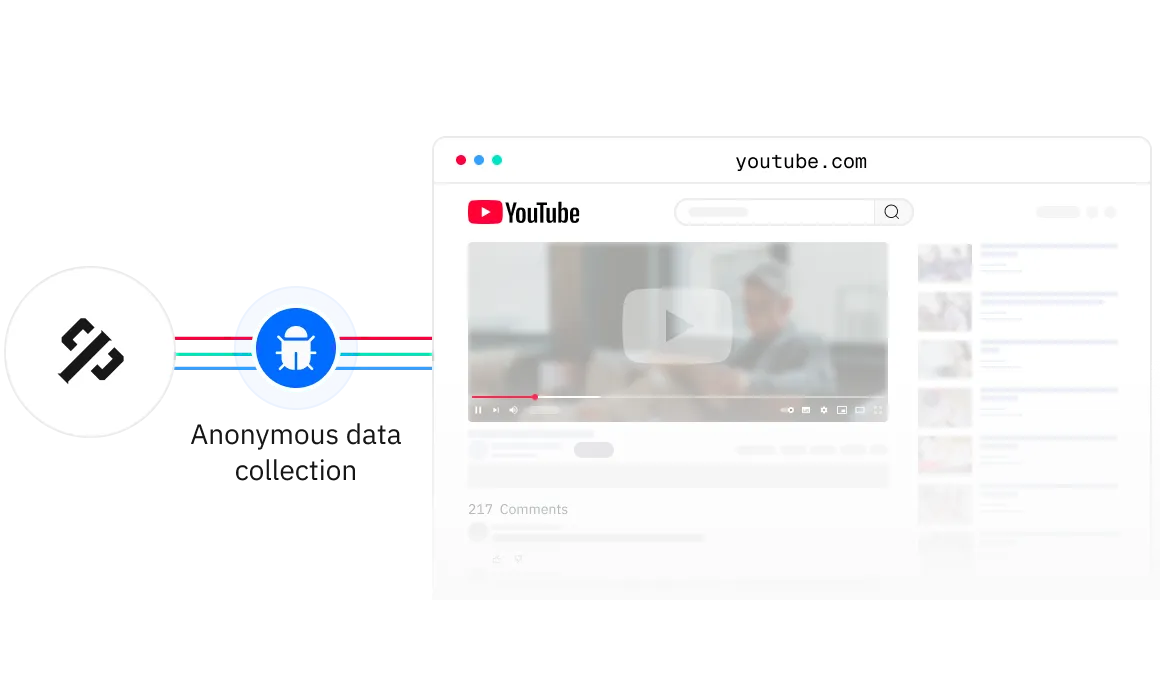 thordata.com