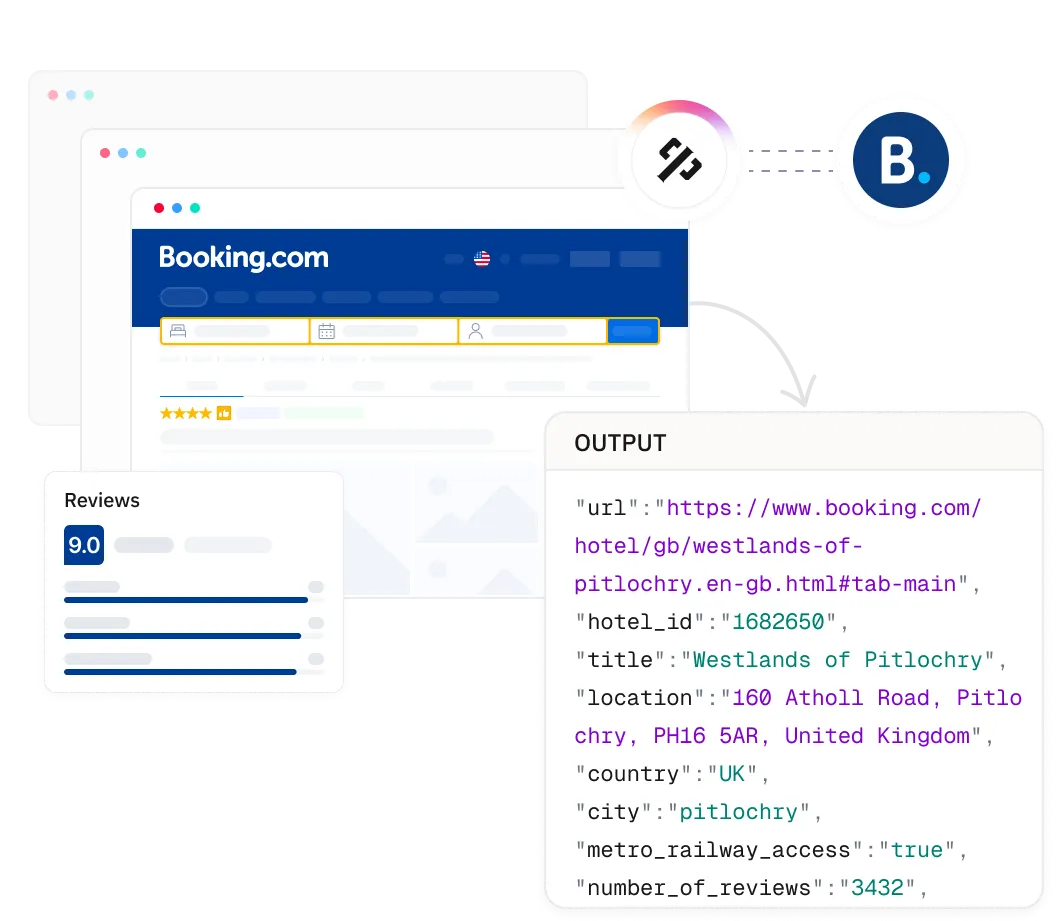thordata.com